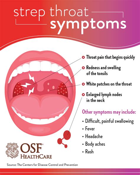 Streptococcal Infections .
